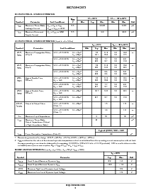 ͺ[name]Datasheet PDFļ3ҳ