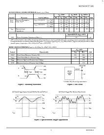 浏览型号MC74VHCT14AD的Datasheet PDF文件第3页