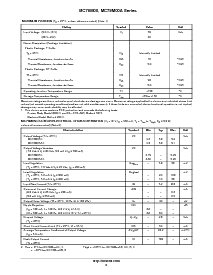 浏览型号MC78M15BTG的Datasheet PDF文件第2页