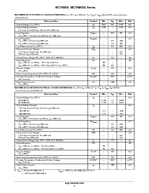 浏览型号MC78M15BTG的Datasheet PDF文件第4页