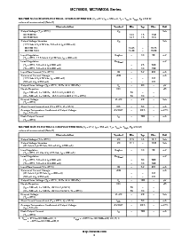 浏览型号MC78M15BTG的Datasheet PDF文件第5页