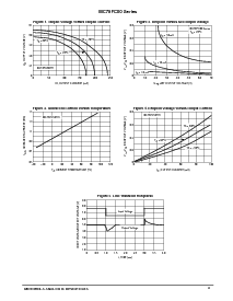 浏览型号MC78FC00的Datasheet PDF文件第3页