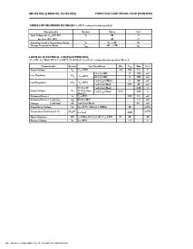 浏览型号MC78L12ACP的Datasheet PDF文件第2页