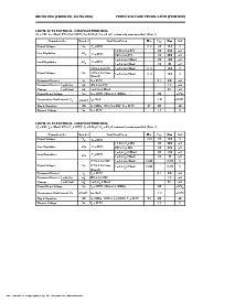 浏览型号MC78L12ACP的Datasheet PDF文件第5页