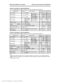 浏览型号MC78L12ACP的Datasheet PDF文件第6页