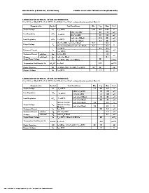 浏览型号MC78L12ACP的Datasheet PDF文件第3页