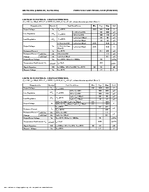 浏览型号MC78L12ACP的Datasheet PDF文件第4页