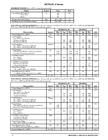 浏览型号MC78L24AD的Datasheet PDF文件第2页