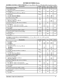 浏览型号MC78M24CDT的Datasheet PDF文件第3页