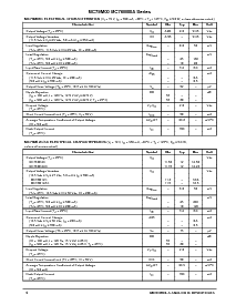 浏览型号MC78M24CDT的Datasheet PDF文件第4页