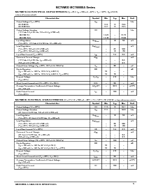 浏览型号MC78M24CDT的Datasheet PDF文件第5页