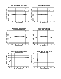 ͺ[name]Datasheet PDFļ7ҳ