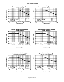 浏览型号MC78PC18NTR的Datasheet PDF文件第9页