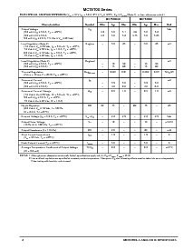 浏览型号MC78T05CD2T的Datasheet PDF文件第2页