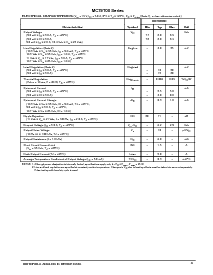 浏览型号MC78T05CD2T的Datasheet PDF文件第3页