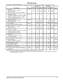 浏览型号MC78T05CD2T的Datasheet PDF文件第5页