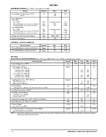 浏览型号MC7912CD2T的Datasheet PDF文件第2页