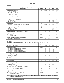 ͺ[name]Datasheet PDFļ5ҳ