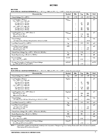 ͺ[name]Datasheet PDFļ7ҳ