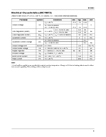 浏览型号MC79M08CT的Datasheet PDF文件第5页