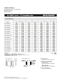 浏览型号MF-MSMF050的Datasheet PDF文件第2页