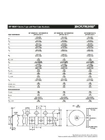 ͺ[name]Datasheet PDFļ5ҳ