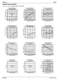 ͺ[name]Datasheet PDFļ4ҳ