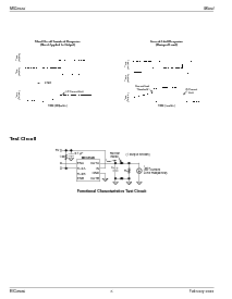 ͺ[name]Datasheet PDFļ6ҳ