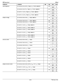 ͺ[name]Datasheet PDFļ4ҳ