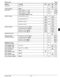 ͺ[name]Datasheet PDFļ5ҳ