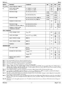 ͺ[name]Datasheet PDFļ4ҳ