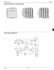 ͺ[name]Datasheet PDFļ7ҳ