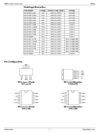 浏览型号MIC37100-1.65BS的Datasheet PDF文件第2页