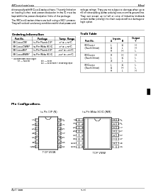 浏览型号MIC4469BWM的Datasheet PDF文件第2页