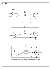 浏览型号MIC4469BN的Datasheet PDF文件第3页