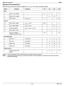 浏览型号MIC4469CWM的Datasheet PDF文件第5页