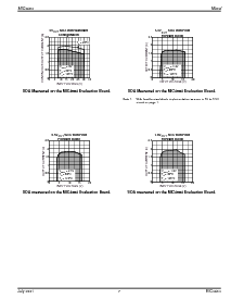 ͺ[name]Datasheet PDFļ7ҳ