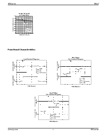 浏览型号MIC49150-0.9BMM的Datasheet PDF文件第7页