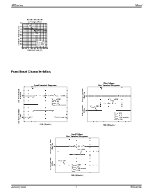 ͺ[name]Datasheet PDFļ7ҳ