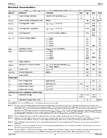 ͺ[name]Datasheet PDFļ3ҳ