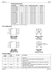 浏览型号MIC5219-3.3BM5的Datasheet PDF文件第2页