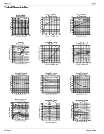 ͺ[name]Datasheet PDFļ4ҳ