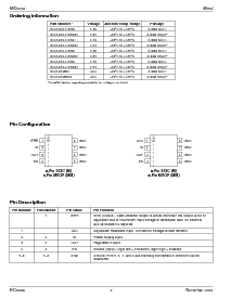 浏览型号MIC5236-5.0BM的Datasheet PDF文件第2页