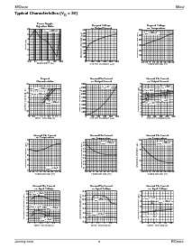 ͺ[name]Datasheet PDFļ5ҳ