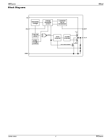 浏览型号MIC5245-3.0BM5的Datasheet PDF文件第7页