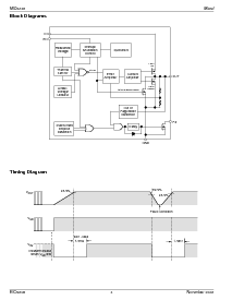 ͺ[name]Datasheet PDFļ4ҳ