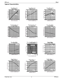 ͺ[name]Datasheet PDFļ5ҳ