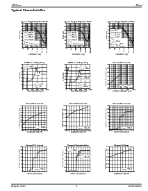 ͺ[name]Datasheet PDFļ5ҳ