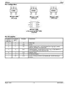 浏览型号MIC5255-3.0BM5的Datasheet PDF文件第3页
