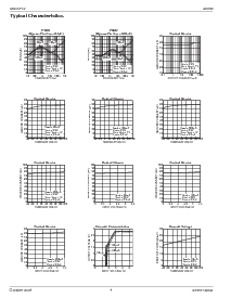 浏览型号MIC5319YML的Datasheet PDF文件第4页